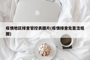 疫情地区排查管控表图片(疫情排查处置流程图)