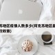 阿克苏地区疫情人数多少(阿克苏地区最新疫情防控政策)
