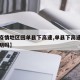 【无疫情地区回单县下高速,单县下高速要核酸证明吗】