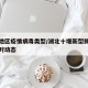 十堰地区疫情病毒类型/湖北十堰新型肺炎疫情实时动态