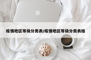 疫情地区等级分类表/疫情地区等级分类表格
