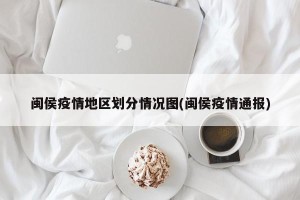 闽侯疫情地区划分情况图(闽侯疫情通报)